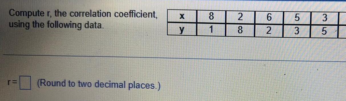 decimal places X 8 1 2 8 6 2 5 3 3