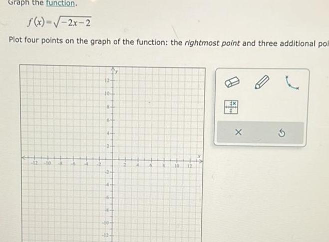  Graph the function f x 2x 2 Plot four points on