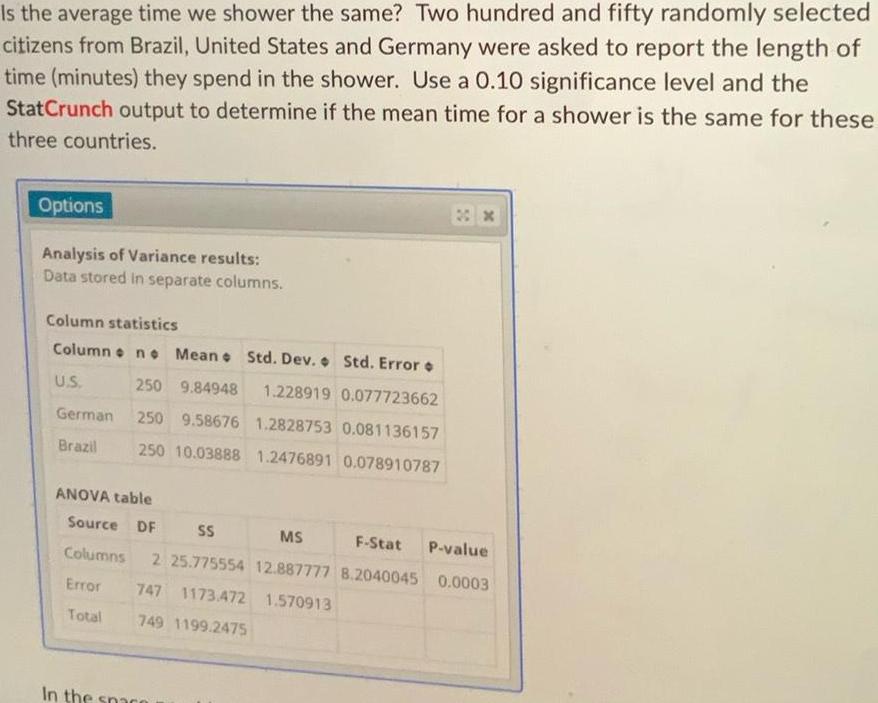 fifty randomly selected citizens from Brazil United States and Germany were asked