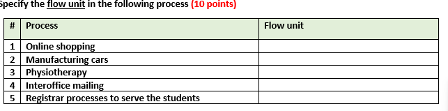  Specify the flow unit in the following process (10 points) \begin{tabular}{|l|l|l|}