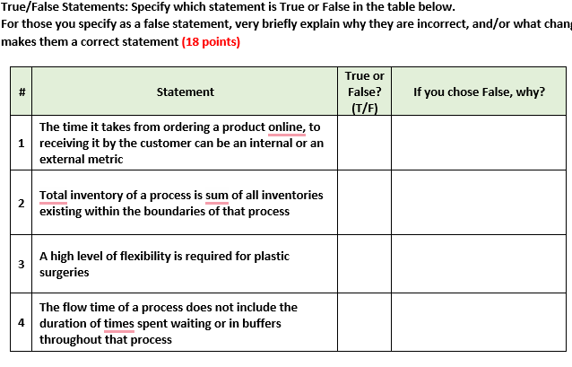  True/False Statements: Specify which statement is True or False in the