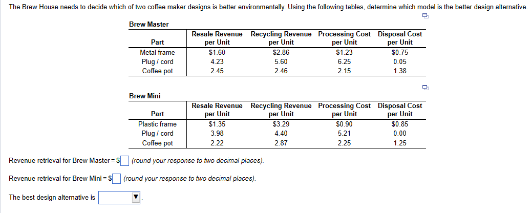 to two decimal places). Revenue retrieval for Brew Mini = \$ (round