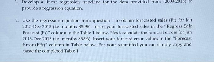 \( (2008-2015) \) to provide a regression equation. 2. Use the regression