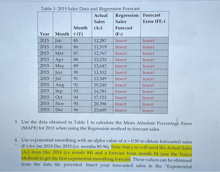 equation from question 1 to obtain forecasted sales \( \le 
