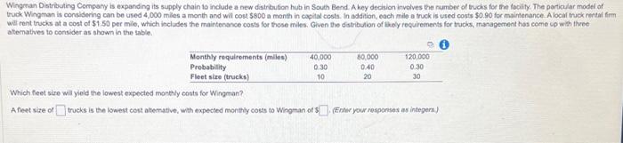  Wingman Distributing Compary is expanding its supply chain to include a