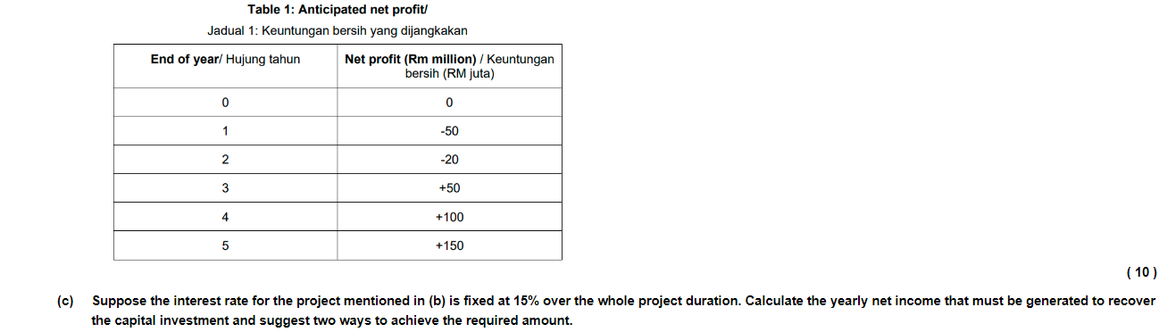 the criteria is adopting the economic aspects using several standard methods. (a)