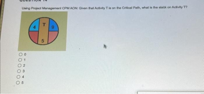 the Critical Path, what is the slack on Activity T? 0 1