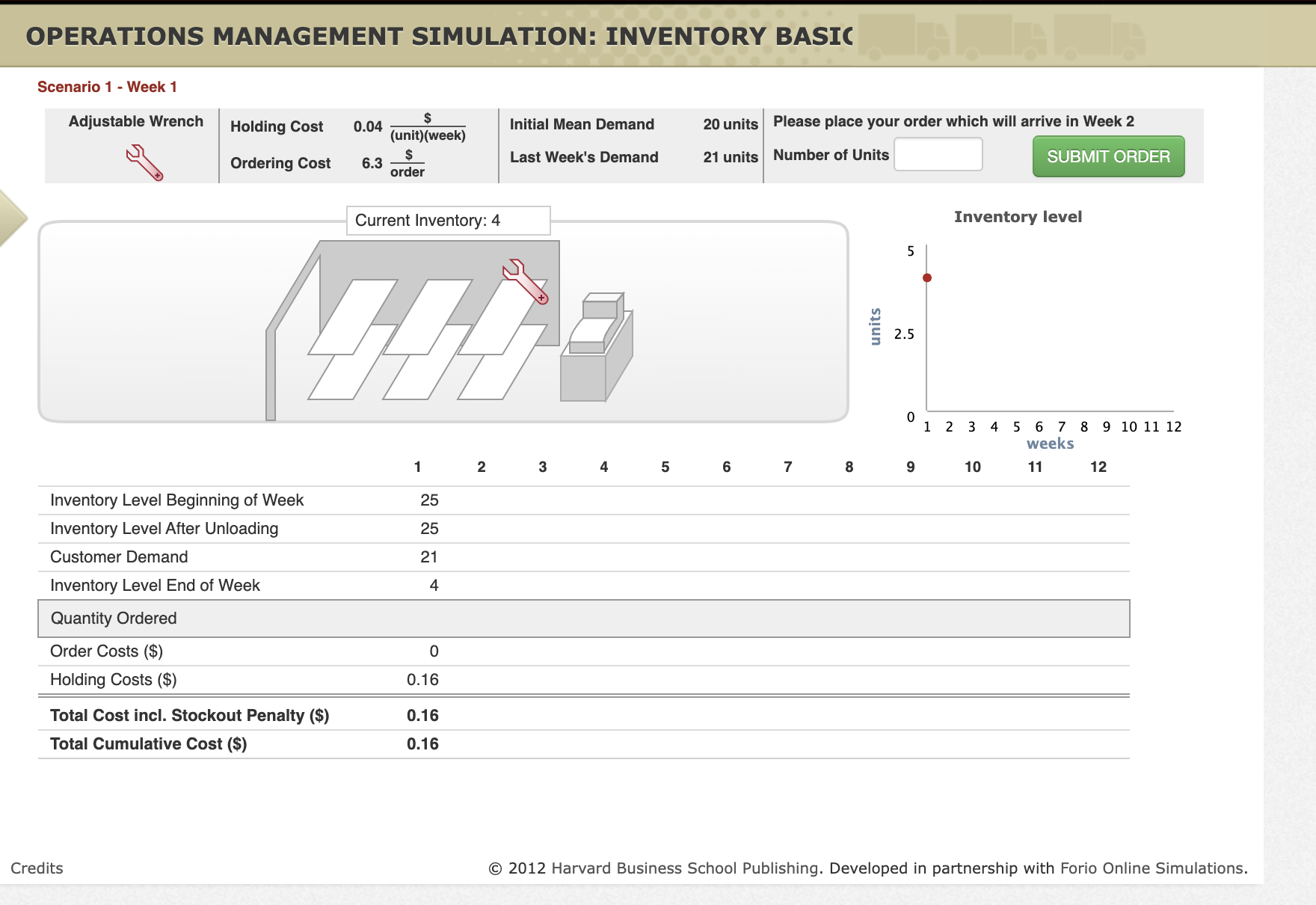  OPERATIONS MANAGEMENT SIMULATION: INVENTORY BASIC Scenario 1 - Week 1 edits