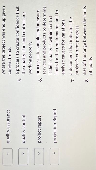 column chart that shows the frequency of occurrences (vertical values) in a