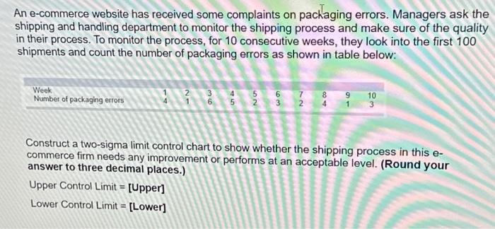 An e-commerce website has received some complaints on packaging errors. Managers