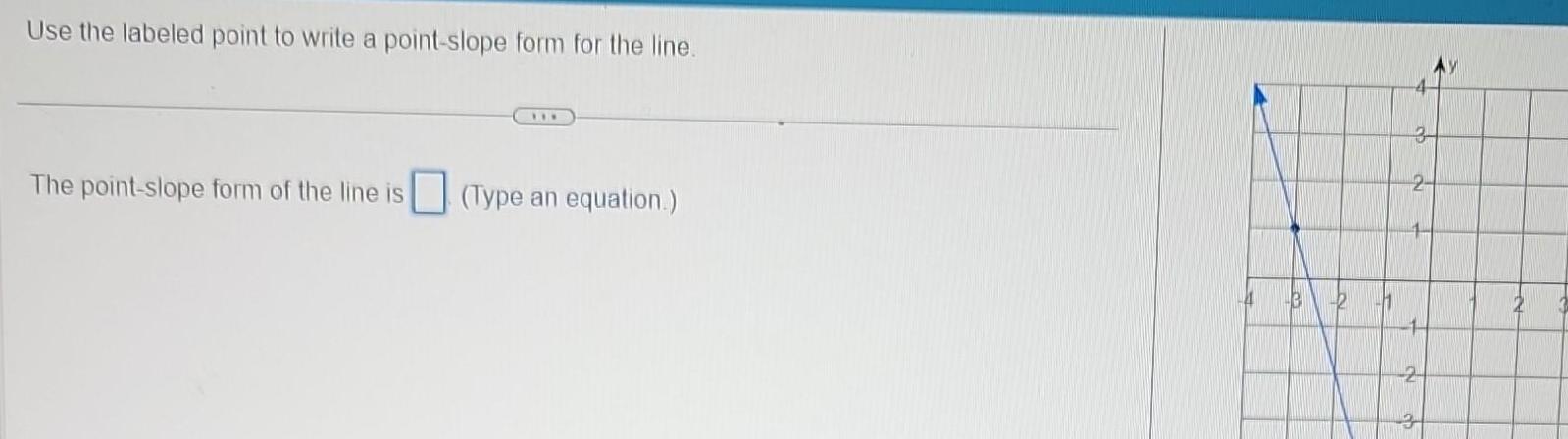 the line The point slope form of the line is Type an