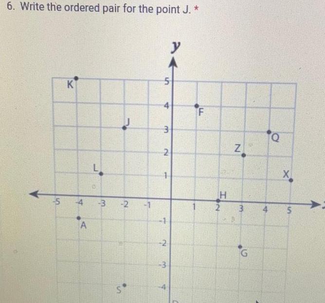  6 Write the ordered pair for the point J 5 K