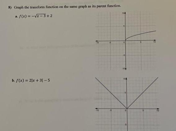 parent function a f x x 3 2 b f x 2x