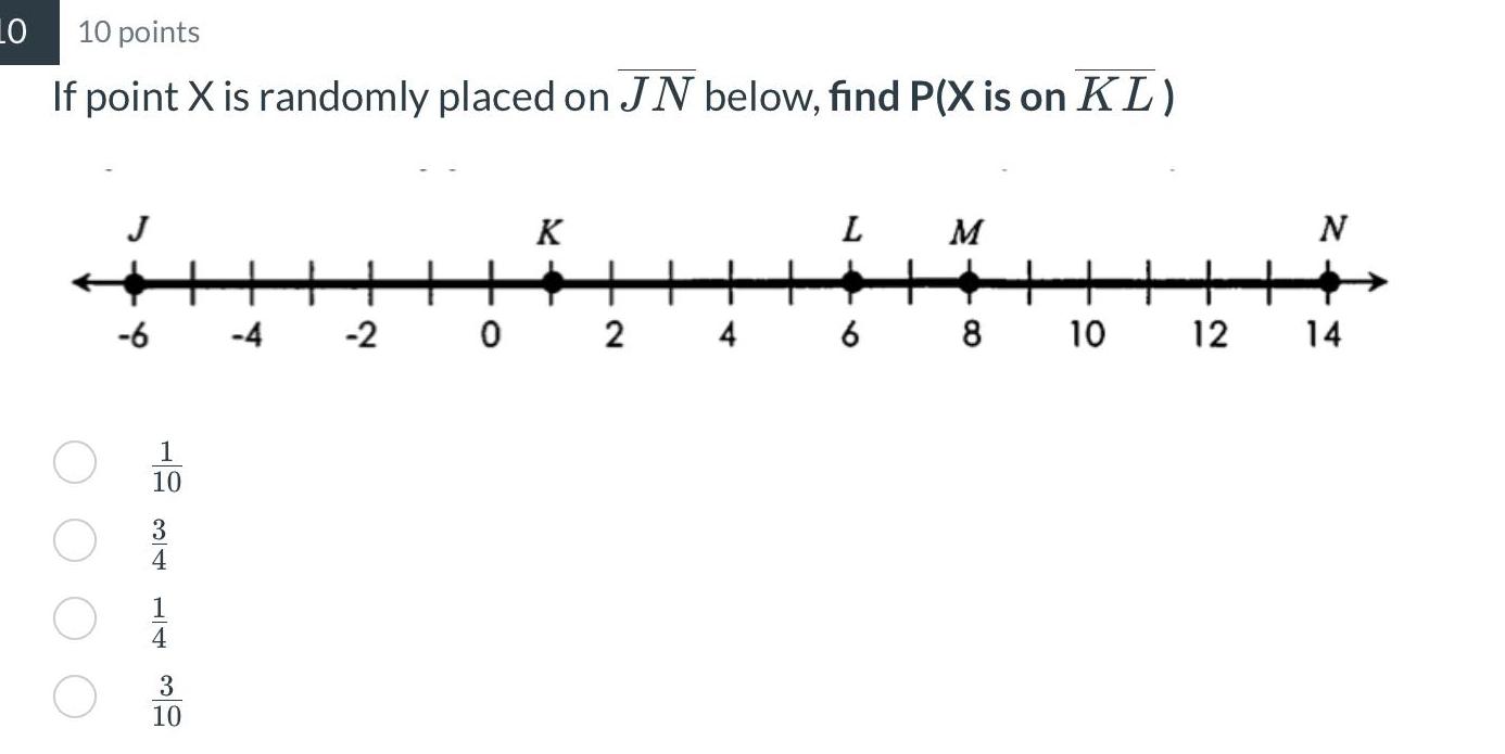 10 10 points If point X is randomly placed on JN