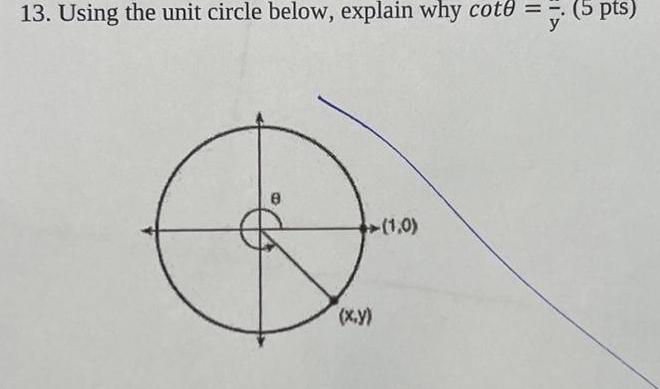 13. Using the unit circle below, explain why cote = (5 (1.0)