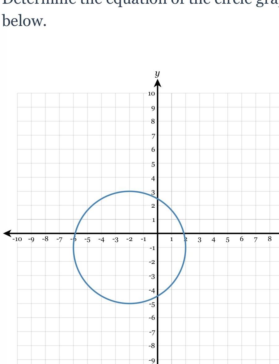 below 10 9 8 7 D 5 4 3 2 1