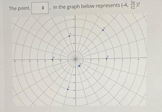 The point, in the graph below represents p 12