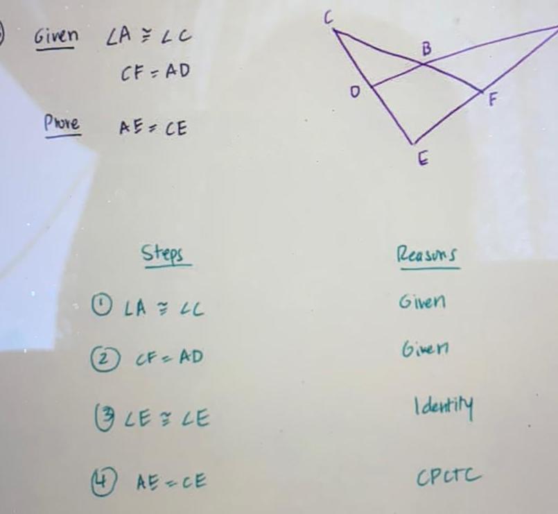 LL 2 CF AD LE LE C 0 B E Reasons Given