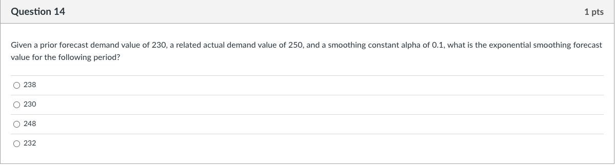 Given a prior forecast demand value of 230 , a related