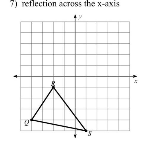 reflection across the x-axis
