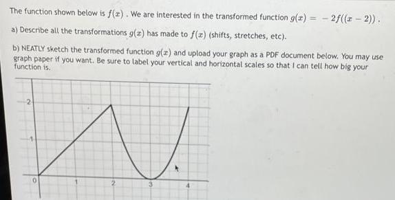  The function shown below is f z We are interested in