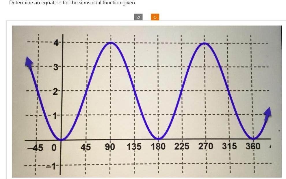  Determine an equation for the sinusoidal function given 2 45 0