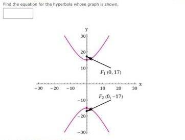 Find the equation for the hyperbola whose graph is shown 30