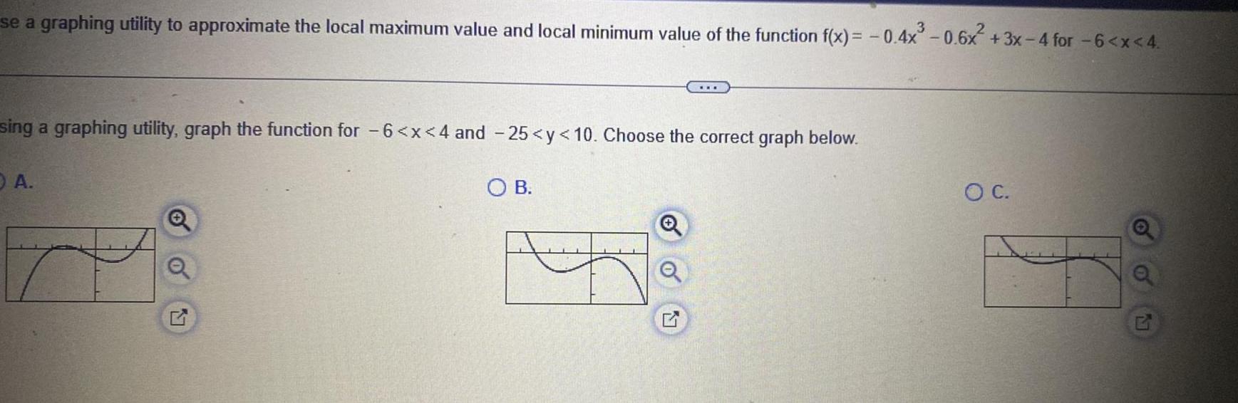 local minimum value of the function f x 0 4x 0 6x