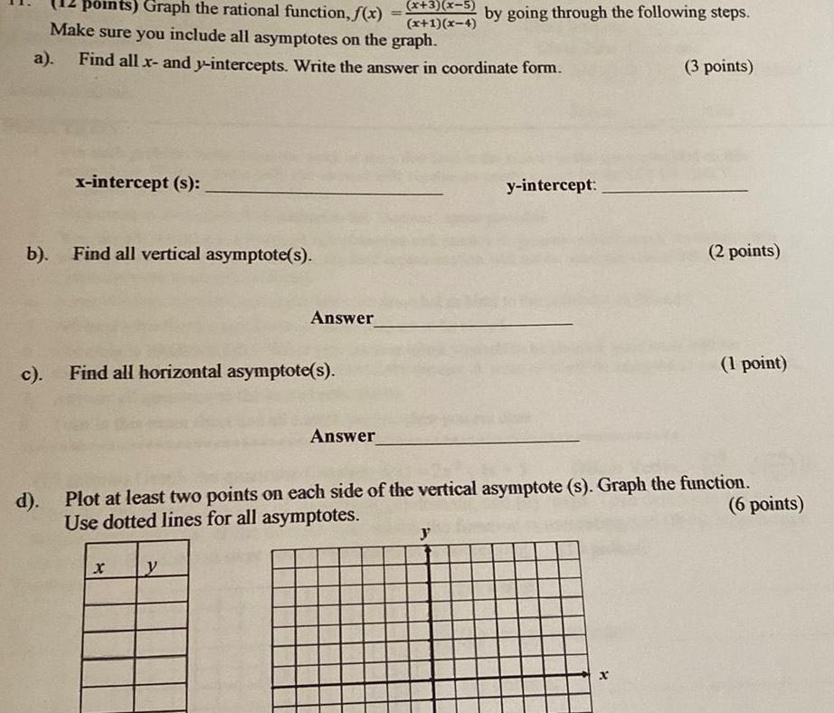  points Graph the rational function f x Make sure you include