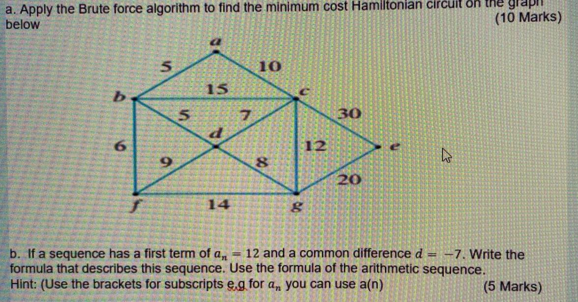  a Apply the Brute force algorithm to find the minimum cost