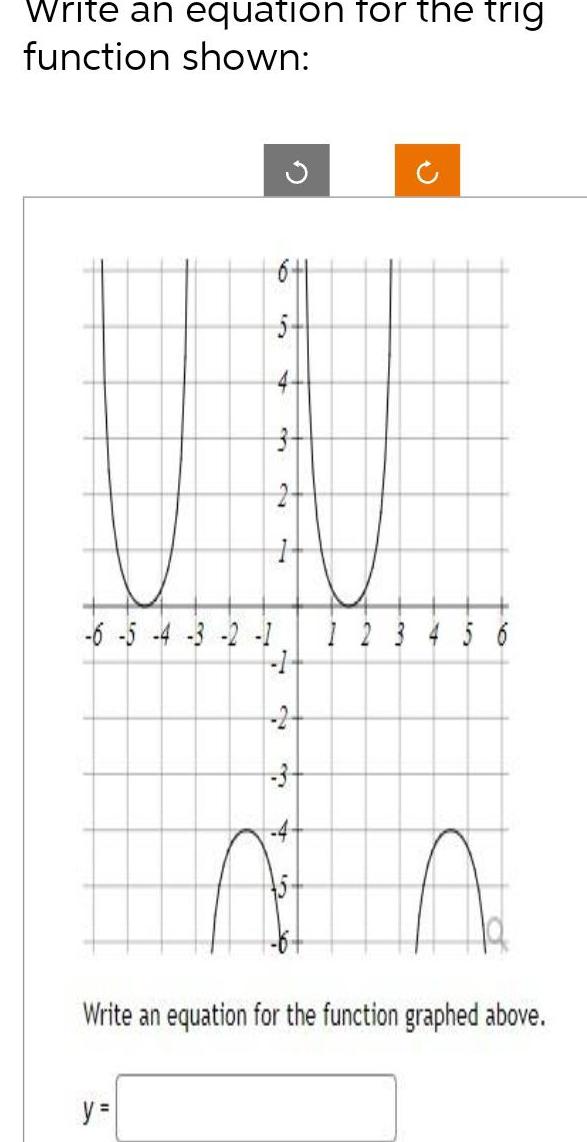 Write an equation for the trig function shown 6 5 4