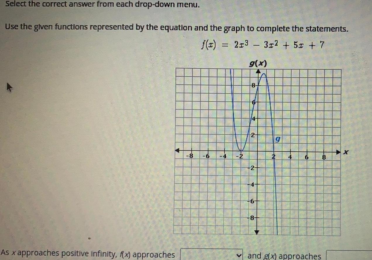 given functions represented by the equation and the graph to complete the