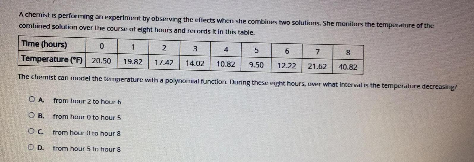 she combines two solutions She monitors the temperature of the combined solution