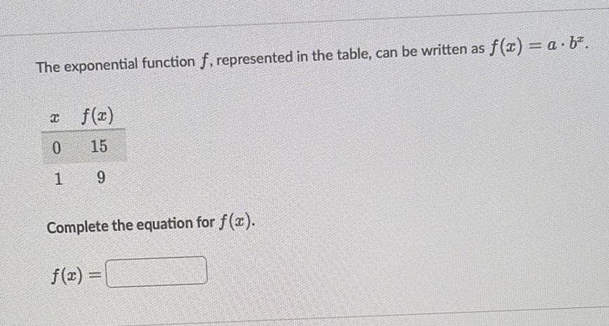 as f(x) =a.bx.x f(x)0 151 9Complete the equation for f(x).f(x) = __