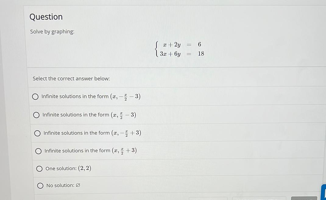  solve by graphingx + 2y=63x + 6y=18Select the correct answer below:a)