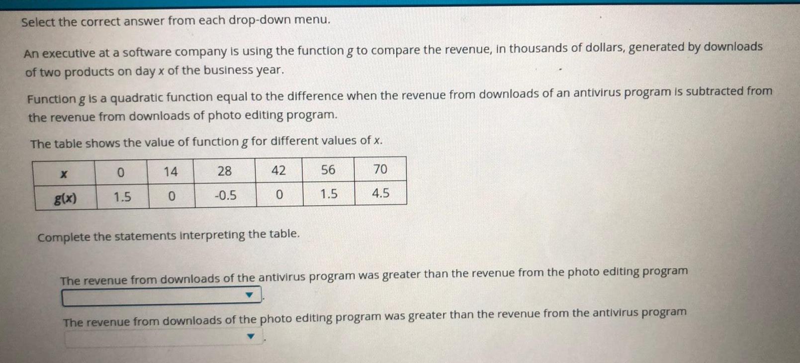 at a software company is using the function g to compare the