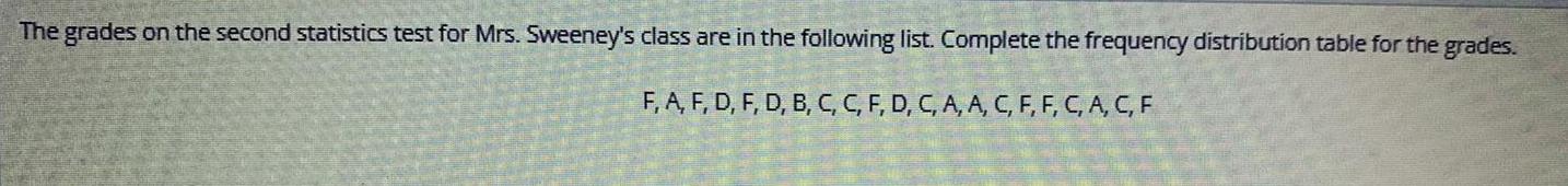 are in the following list. Complete the frequency distribution table for the