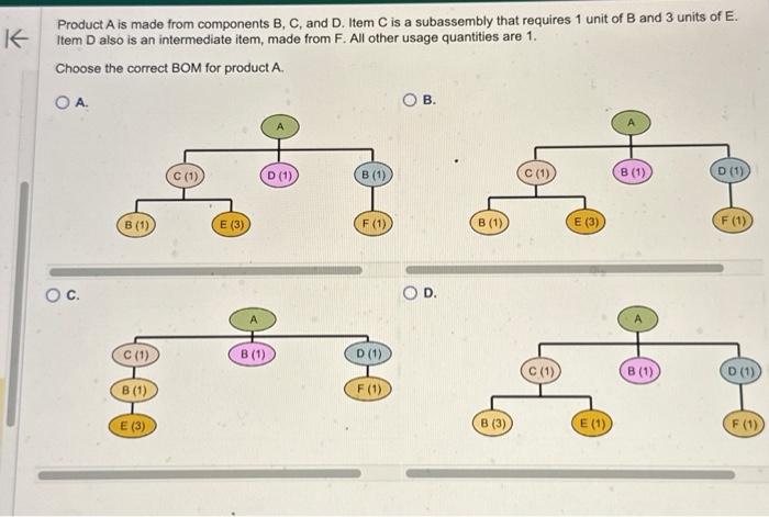 Product \( \mathrm{A} \) is made from components \( \mathrm{B}, \mathrm{C}