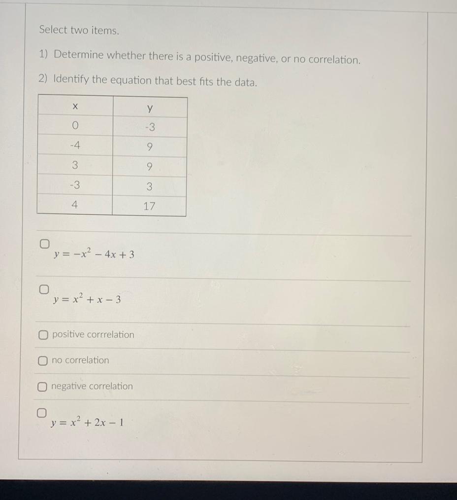 no correlation.2) Identify the equation that best fits the data.x y0 -3-4