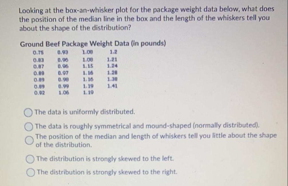 what does the position of the median line in the box and