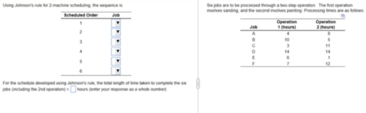 Scheduled Order & Job \\ \hline 1 & \( abla \) \\