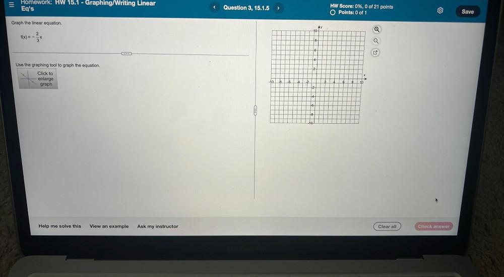 Eq's the Help solve this Question 3. IS. IS HW score 0