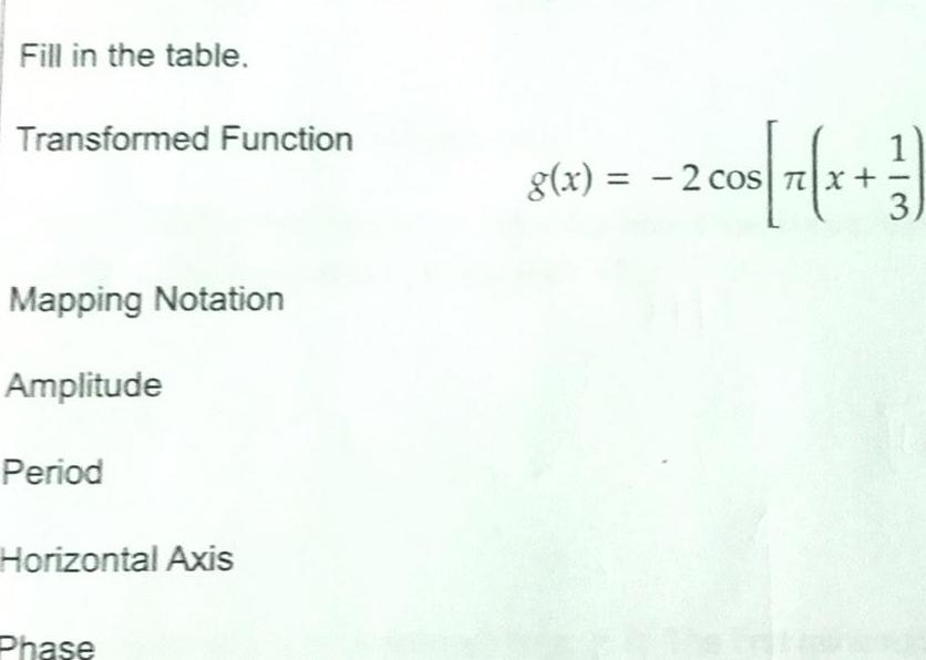 Fill in the table Transformed Function Mapping Notation Amplitude Period Horizontal