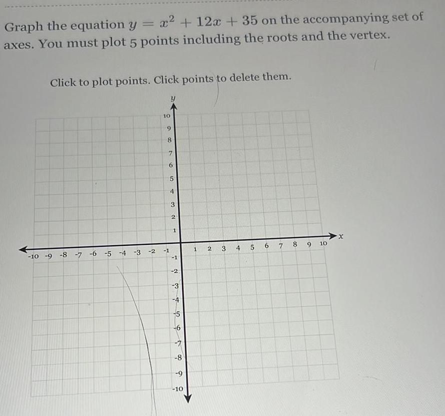 the accompanying set ofaxes. You must plot 5 points including the roots