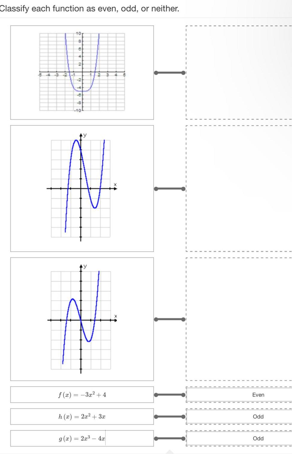 Classify each function as even odd or neither 101 B 8