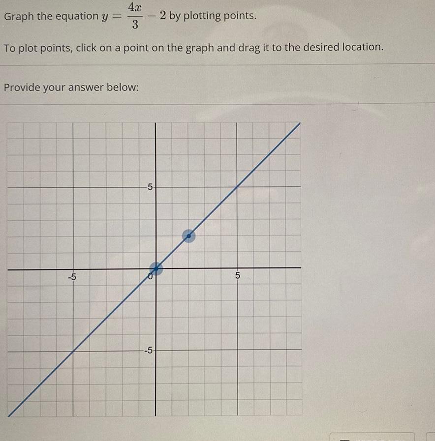  Graph the equation y =4x/3To plot points, click on a point