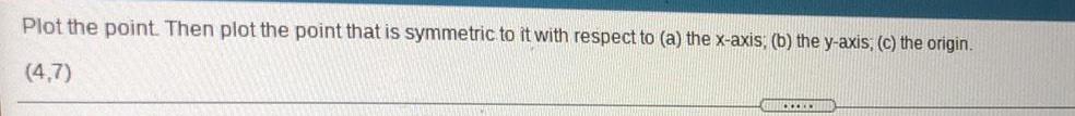  Plot the point. Then plot the point that is symmetric to