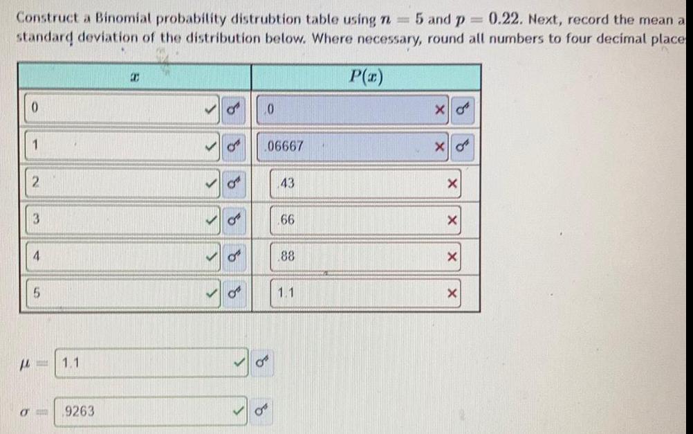  Construct a Binomial probability distrubtion table using n= 5 and p