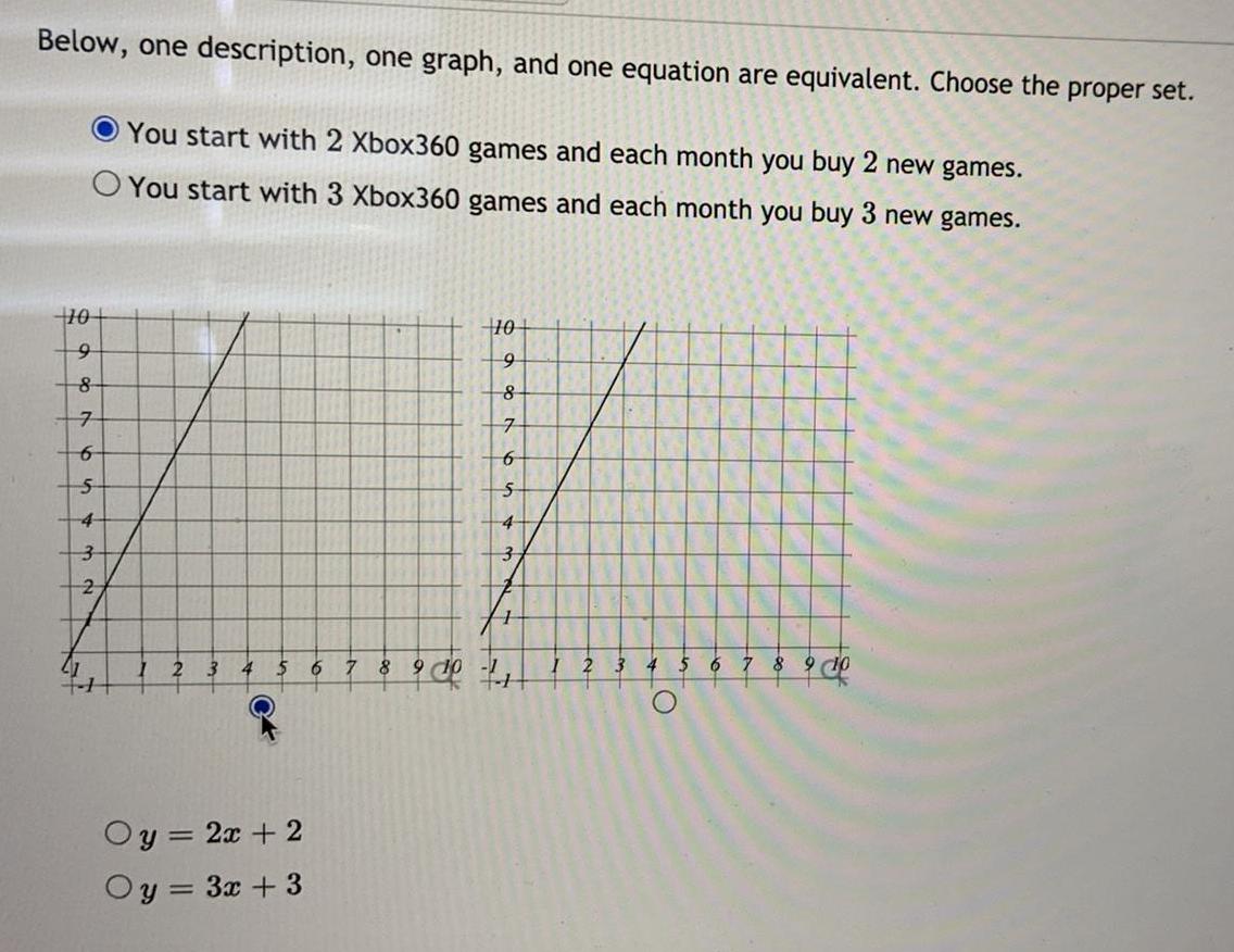  Below, one description, one graph, and one equation are equivalent. Choose