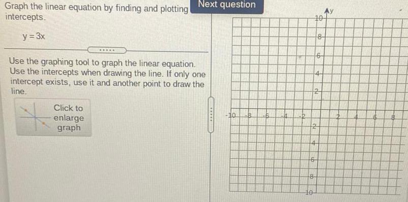 the graphing tool to graph the linear equation. Use the intercepts when